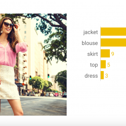 Fashion Image classification API