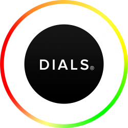Dials
