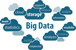 Big Data integration