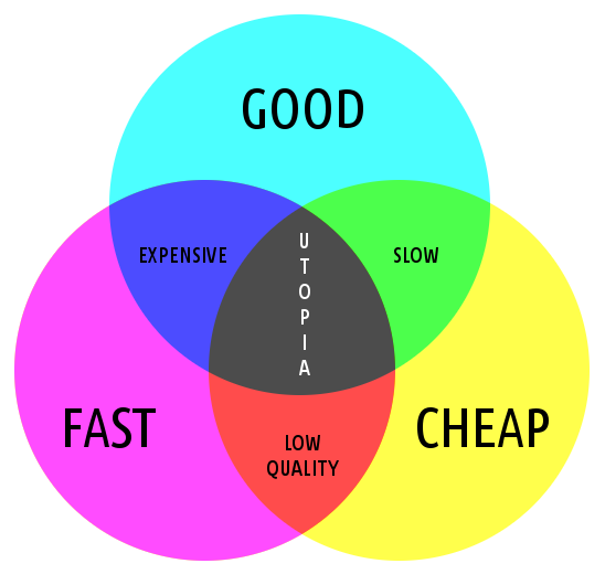 Cheap. Fast cheap quality. Cheap goods. Cheap cheap cheap cheap cheap cheap. Good cheap fast gif.