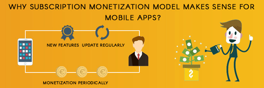 Mobile apps and subscription monetization are a match