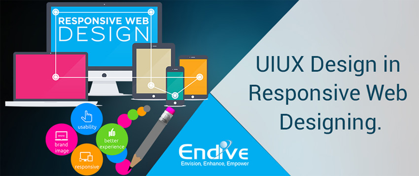 The Year Of Ui Ux In Responsive Web Design Appfutura