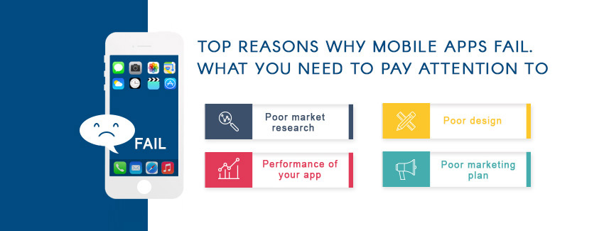 What is the secret recipe for successful mobile apps?