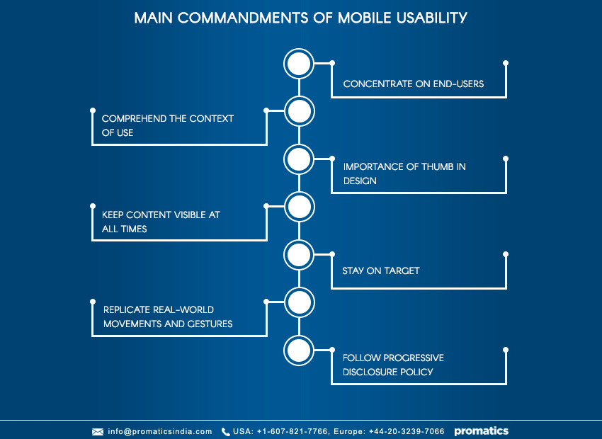 The 9 golden rules of mobile usability
