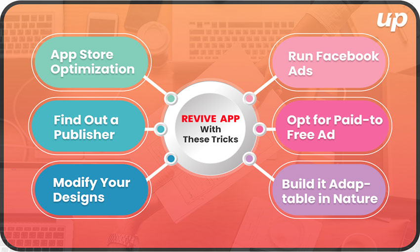 Tips to Make Your Mobile App a Hit