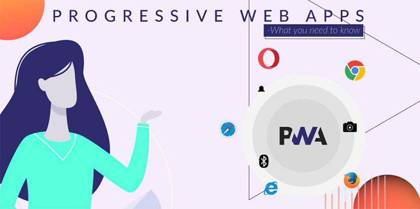 Progressive Web Apps (PWA)- What you need to know